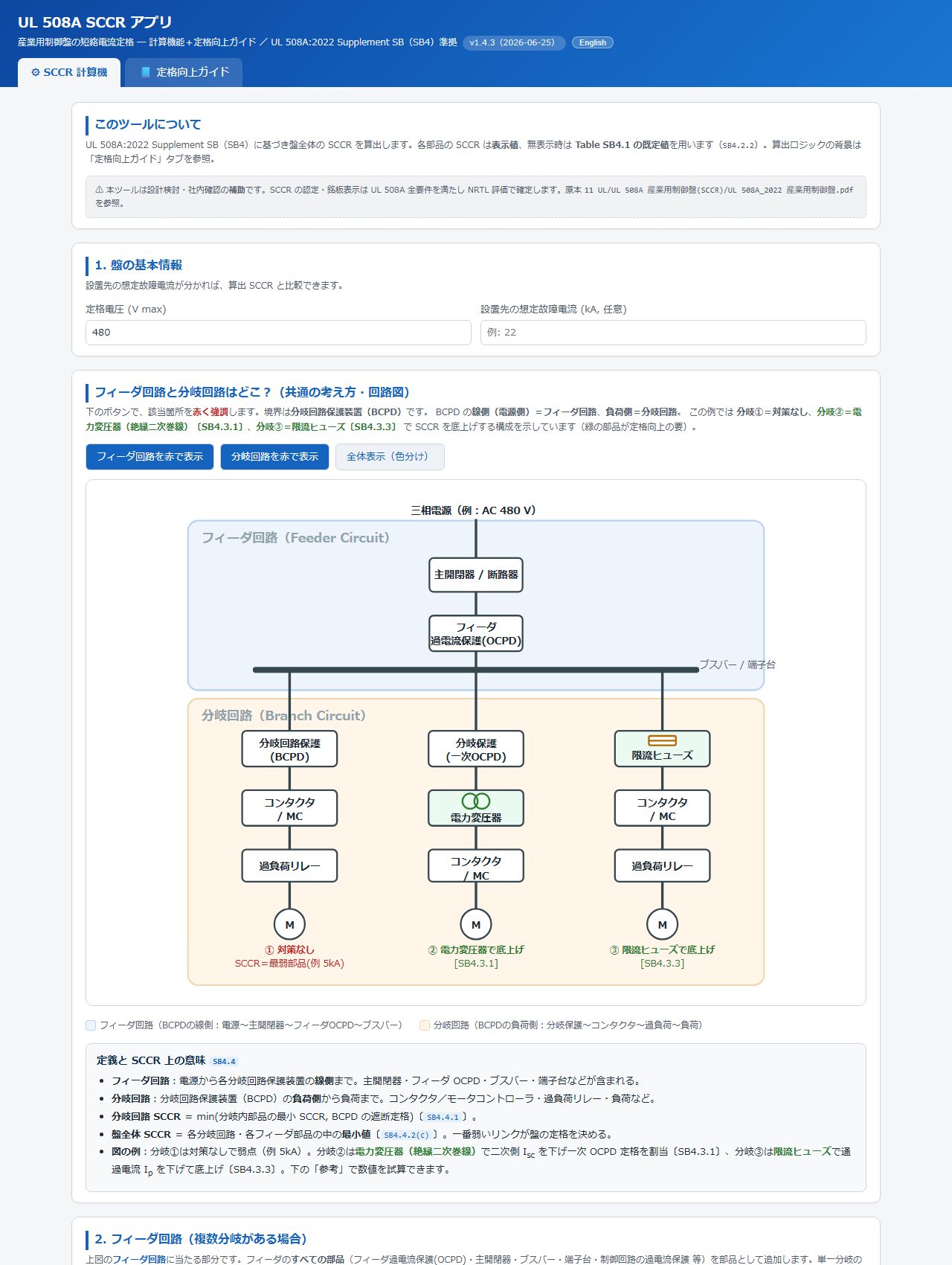 UL 508A SCCR計算アプリの画面。回路図で最弱リンクと定格向上の構成を表示